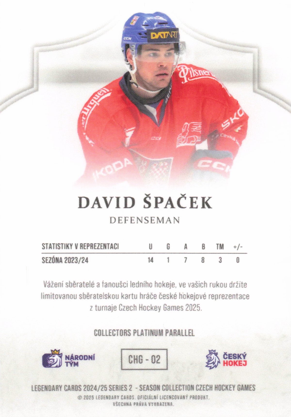 CardShow LC Limit /2 - D. Špaček