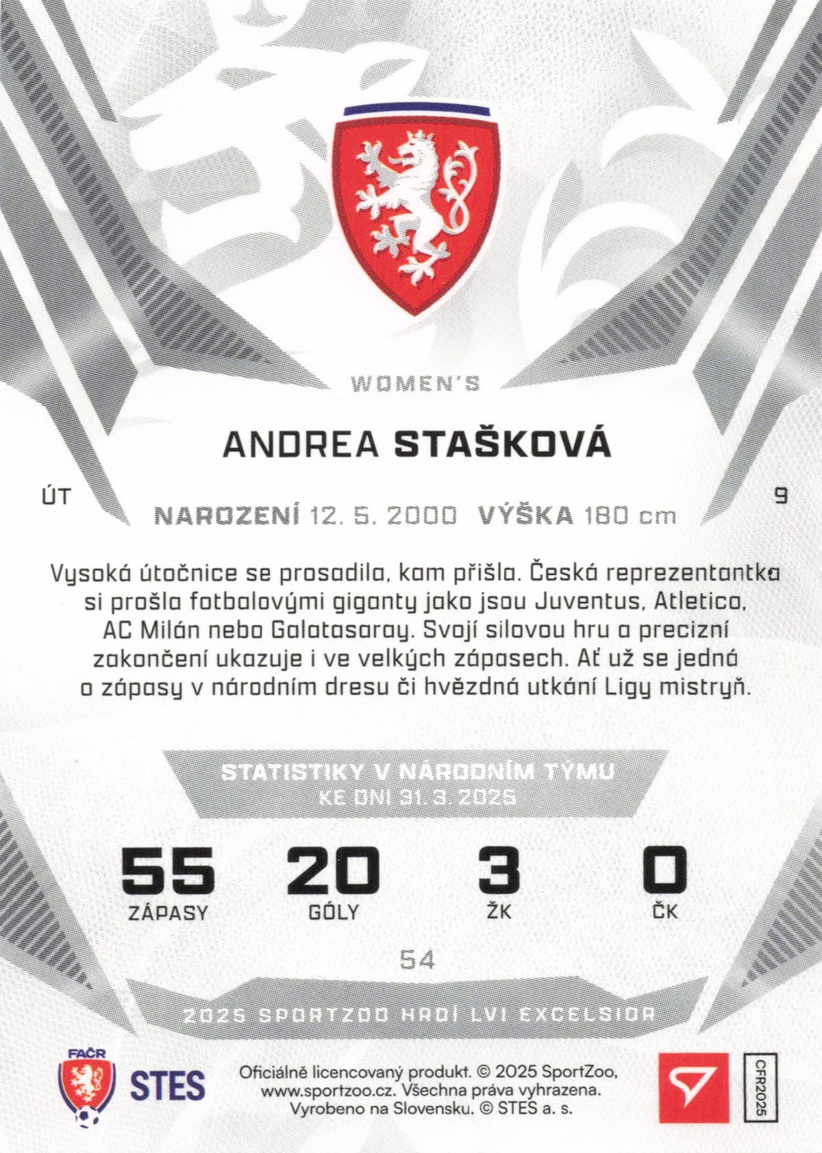 Andrea Stašková Limit /20