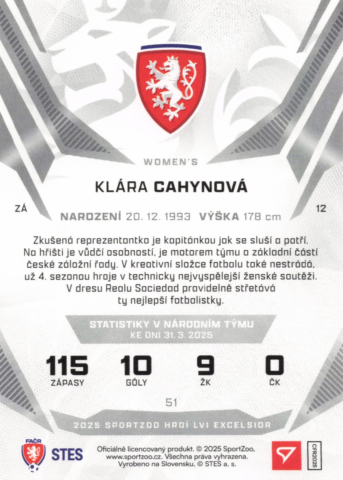 Klára Cahynová Limit /20